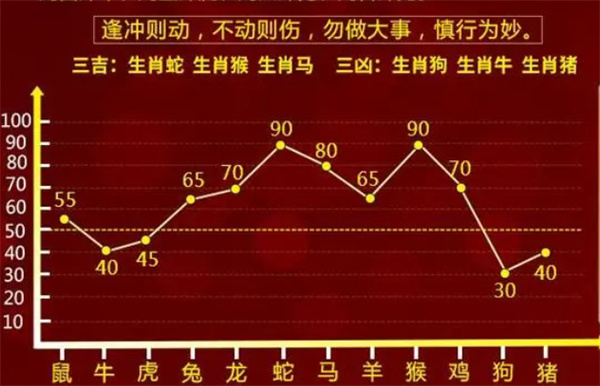 最准一肖一码100%香港78期,最准一肖一码100%，香港78期深度解析与预测