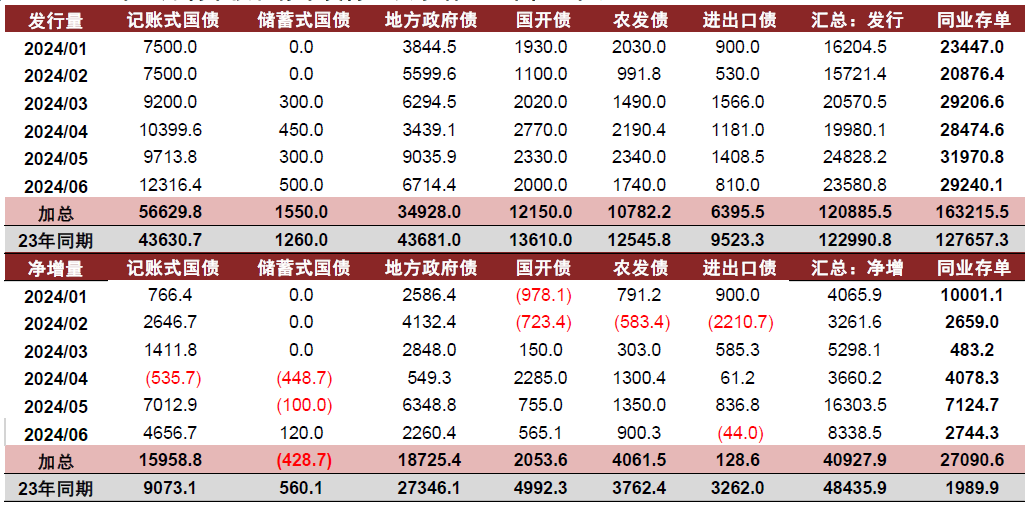 2024年全年资料免费大全优势,揭秘2024年全年资料免费大全的优势，一站式获取，无限可能