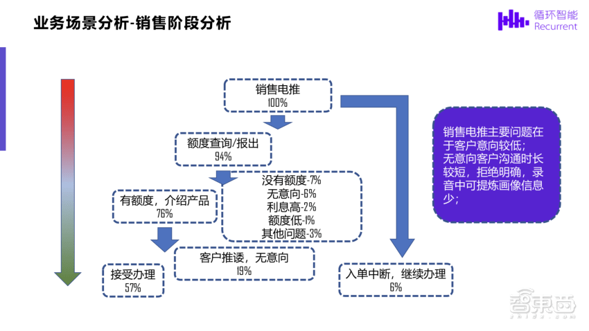 新澳内部资料最准确,新澳内部资料最准确，深度解析与实际应用