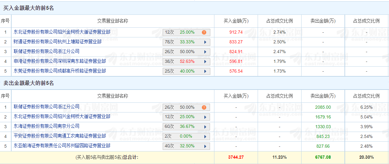 澳门精准一笑一码100%,澳门精准一笑一码，揭秘预测背后的秘密（100%准确？）