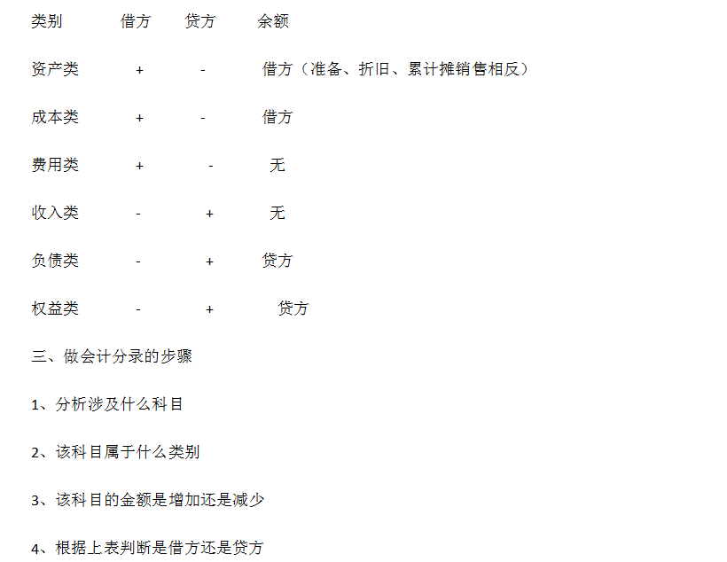 新奥全年免费资料大全优势,新奥全年免费资料大全的优势与价值