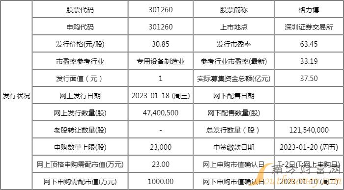 2024新澳门天天彩资料查询,澳门是中国的一个特别行政区，拥有丰富的文化和历史遗产。近年来，随着互联网的普及，越来越多的人开始关注澳门博彩业的发展。其中，新澳门天天彩作为一种备受欢迎的彩票游戏，吸引了众多人的关注和参与。本文将介绍关于新澳门天天彩资料查询的相关信息，帮助大家更好地了解这一彩票游戏。