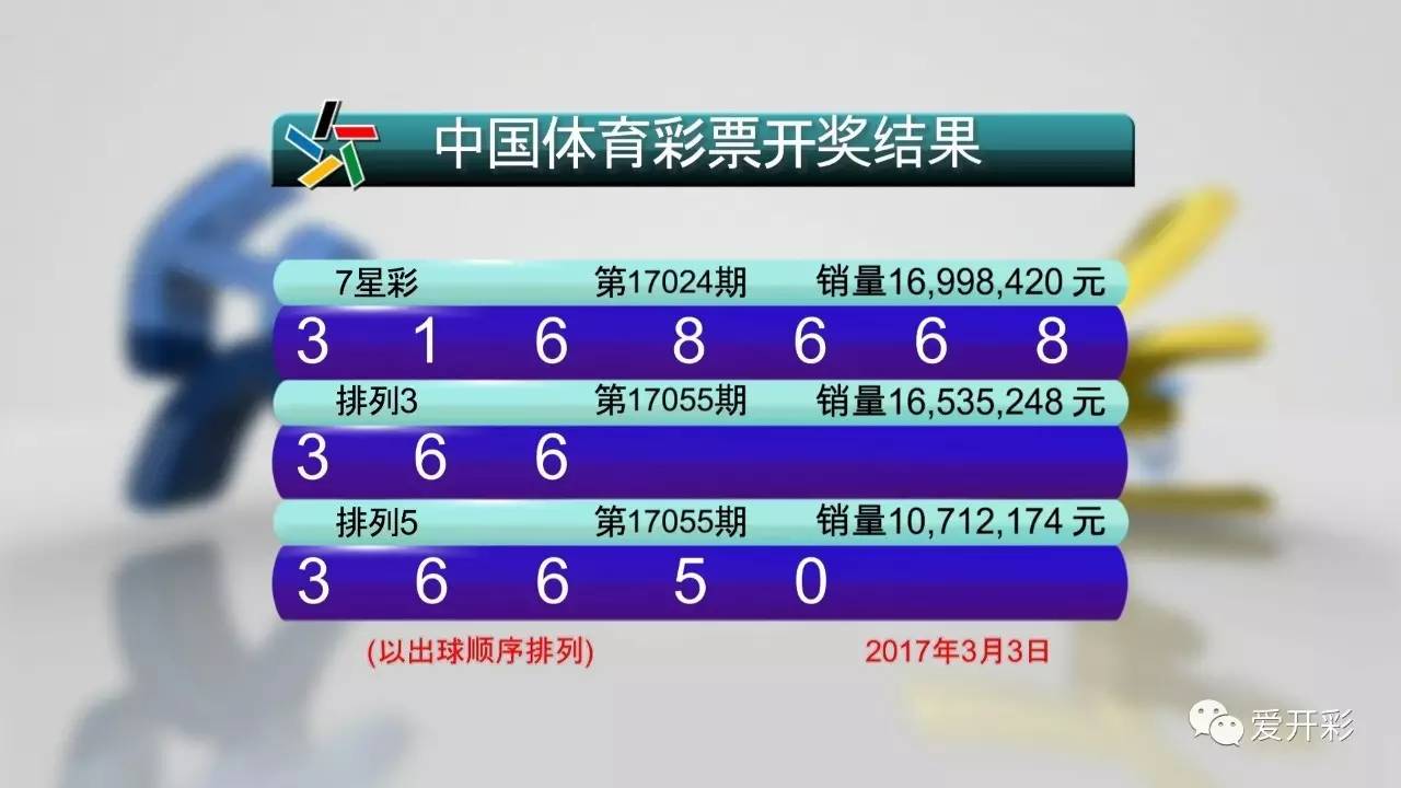 澳门六开彩开奖结果开奖记录2024年,澳门六开彩开奖结果开奖记录与彩票文化深度解析（2024年）