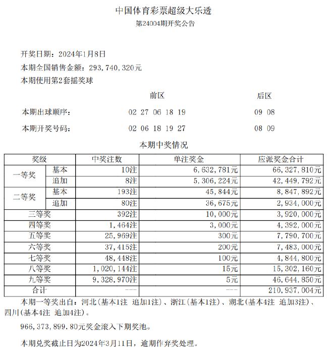 新奥彩294444cm216677,新奥彩的神秘面纱，解读数字背后的故事