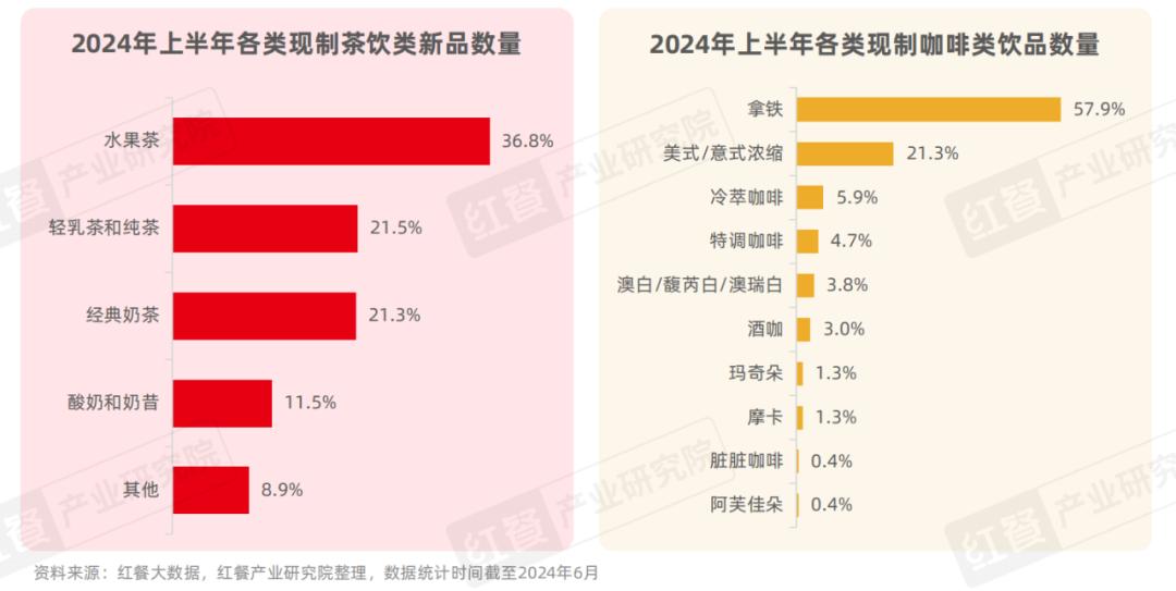 2024新臭精准资料大全,2024新臭精准资料大全——探索最新趋势与资源的宝库