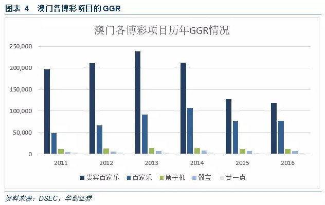 2024年澳门历史记录,澳门历史记录，回望与前瞻至2024年