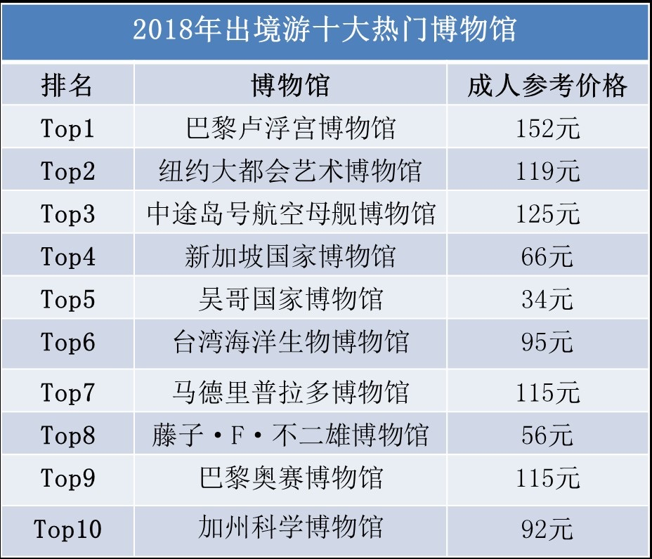 2023新澳门免费开奖记录,探索2023新澳门免费开奖记录，数据与策略的双重解读