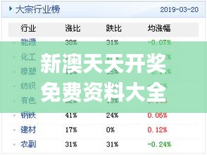 新澳天天开奖免费资料查询,新澳天天开奖免费资料查询，警惕背后的违法犯罪风险