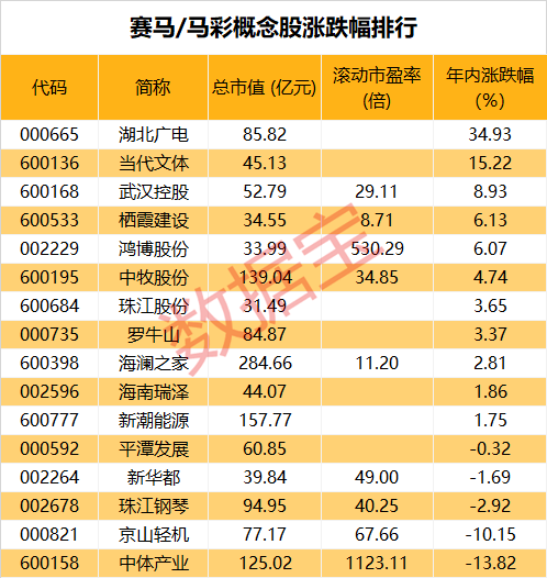 2024澳门今晚开特马开什么,澳门今晚彩票特马预测与解读