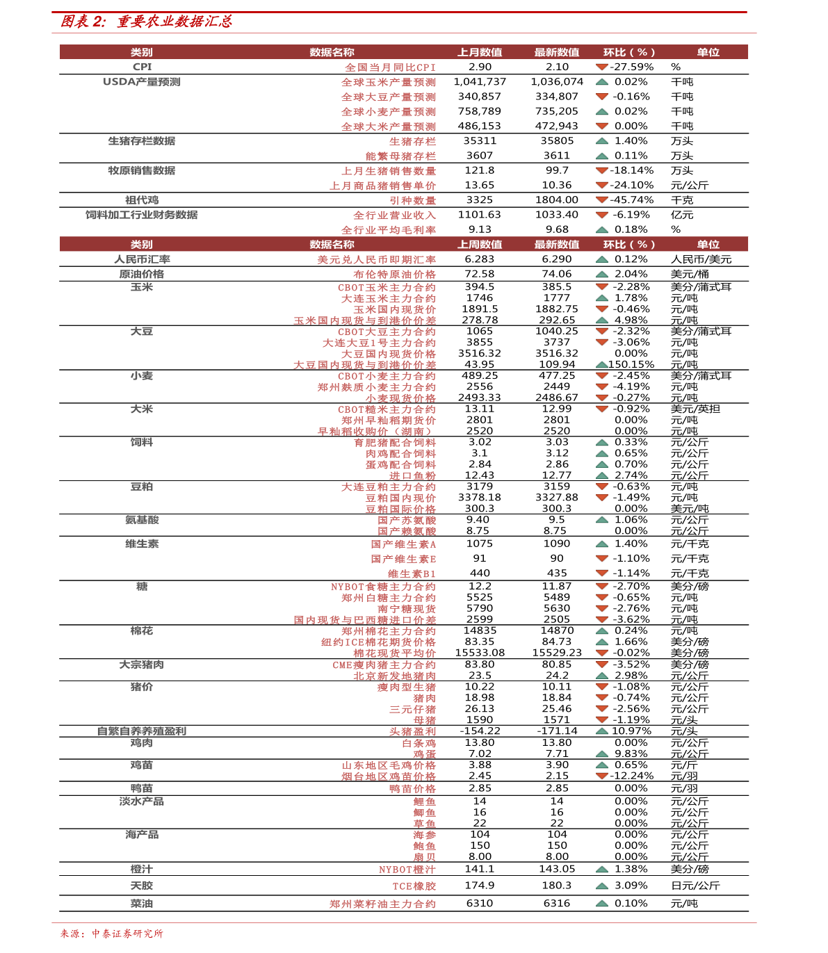 新澳历史开奖最新结果查询表,新澳历史开奖最新结果查询表，探索与解读