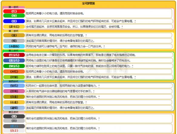 2024新奥精准资料免费,揭秘2024新奥精准资料免费获取之道