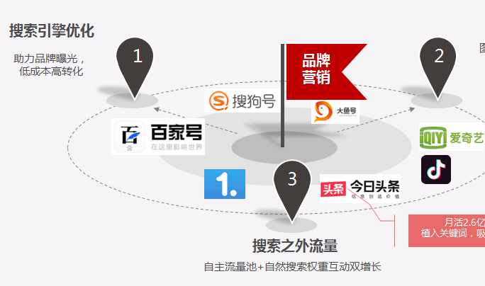 新奥精准免费资料提供,新奥精准免费资料提供，助力企业高效决策与发展