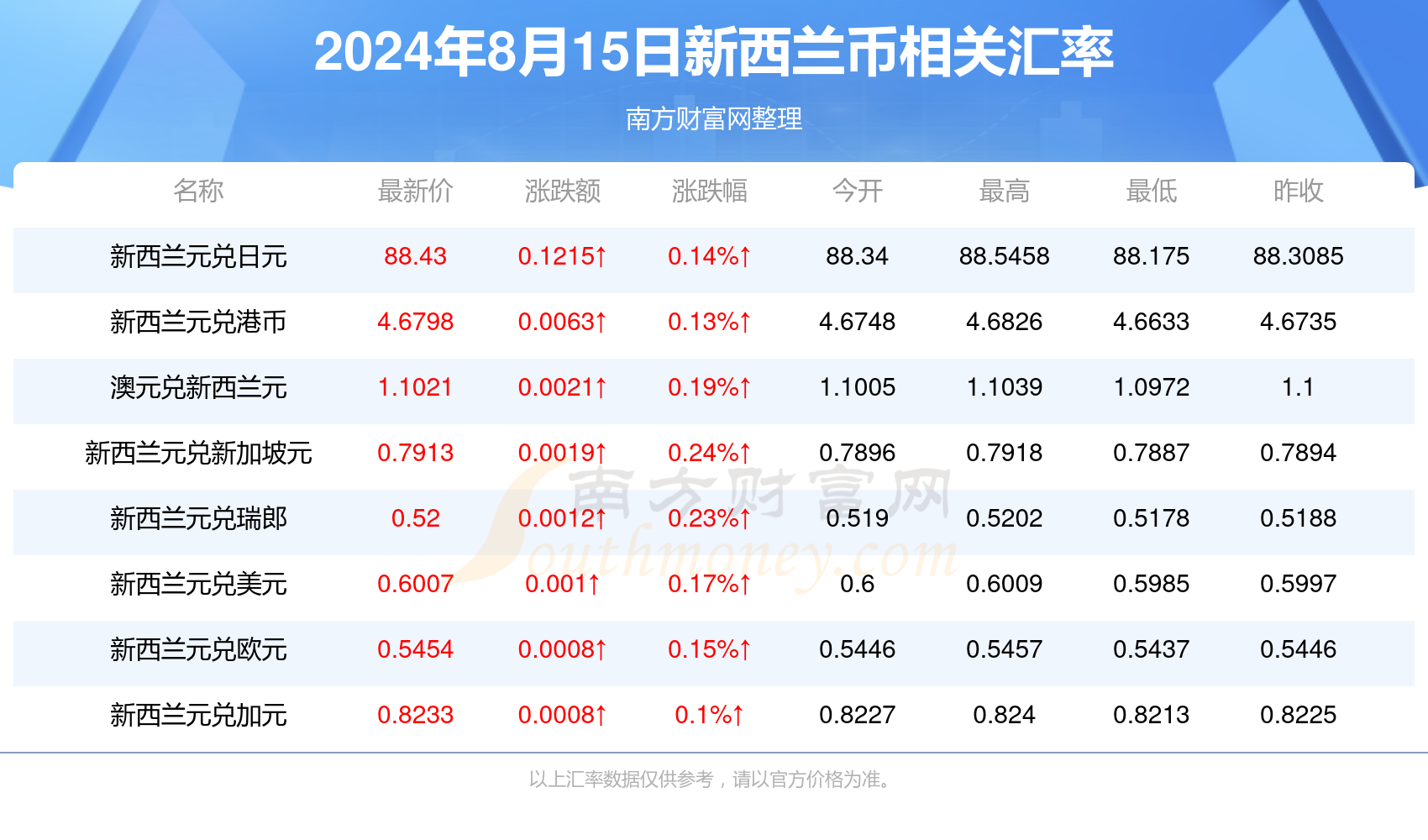 众志成城 第2页