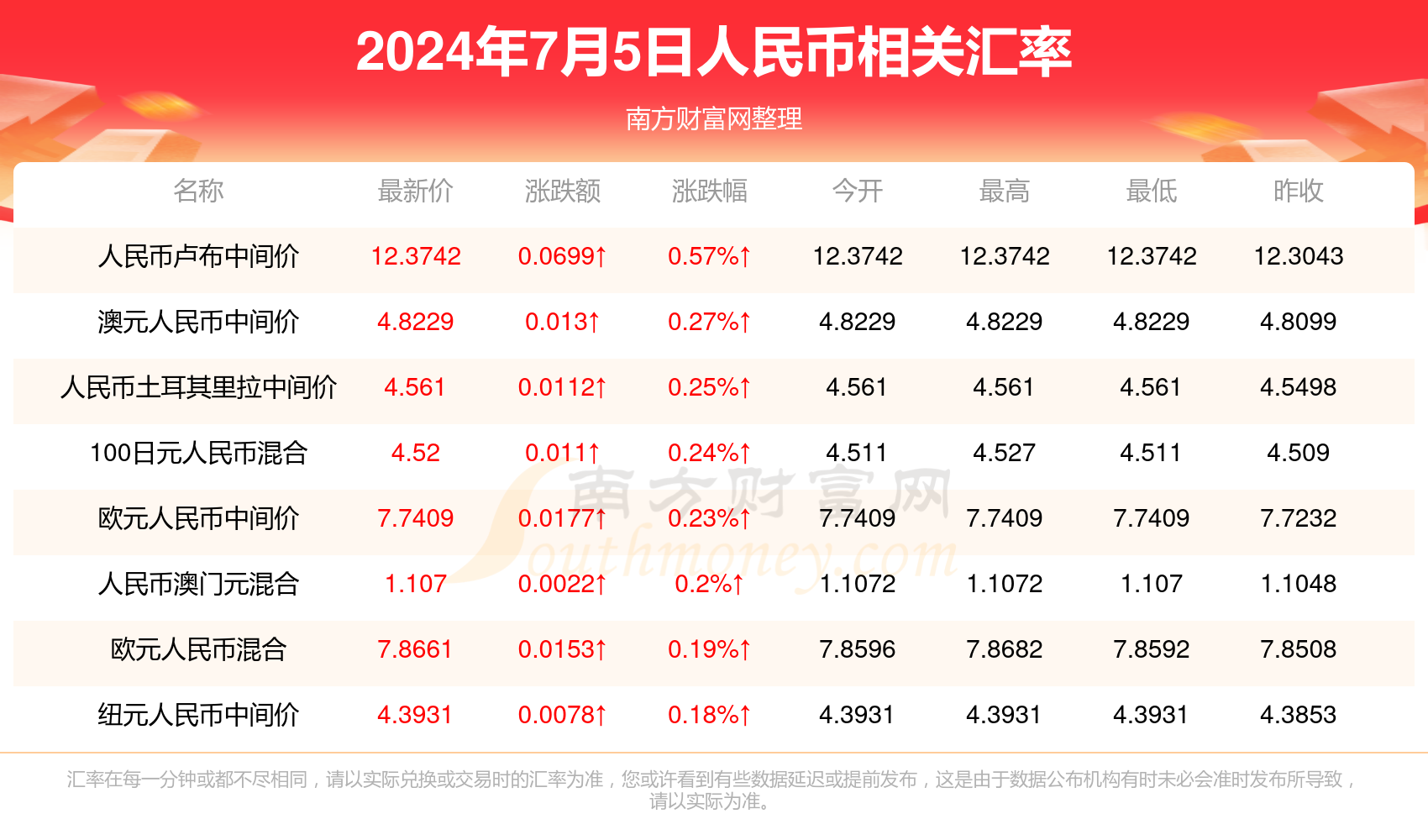 澳门六开奖最新开奖结果2024年,澳门六开奖最新开奖结果2024年——探索彩票背后的故事