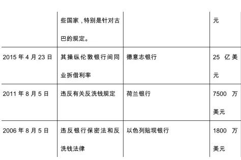 香港单双资料免费公开,香港单双资料免费公开，探索与揭秘