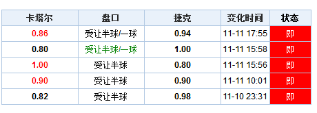 新澳门今期开奖结果记录查询,新澳门今期开奖结果记录查询，探索与解读