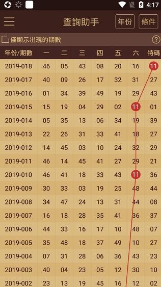 2025年1月17日 第20页