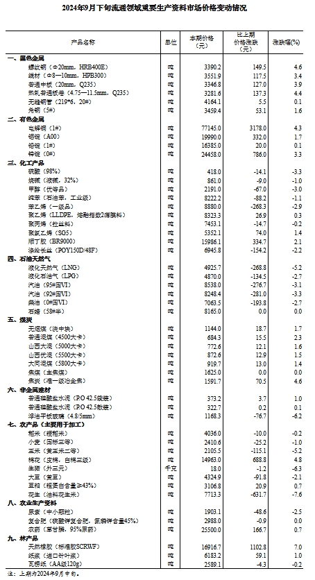 2024年天天彩正版资料,探索2024年天天彩正版资料的重要性与价值