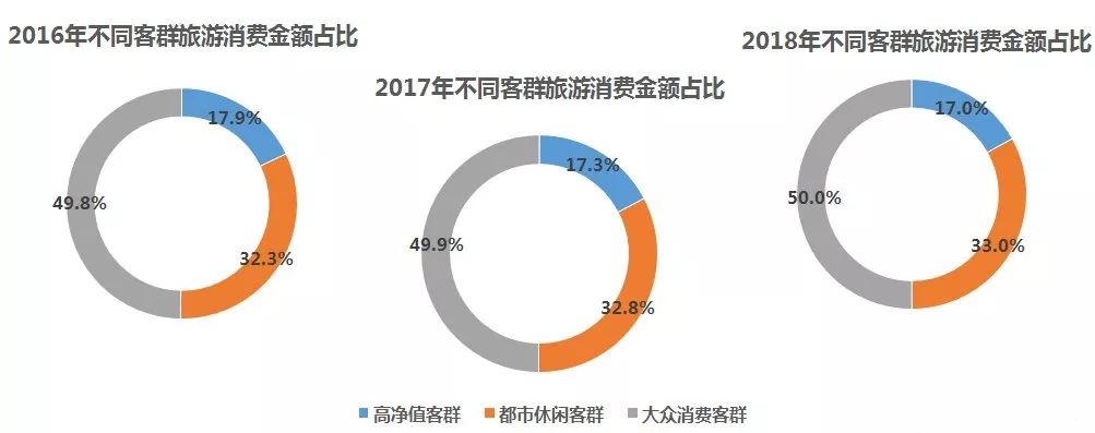 2024新澳门天天六开好彩大全,关于澳门博彩业的发展与未来趋势分析