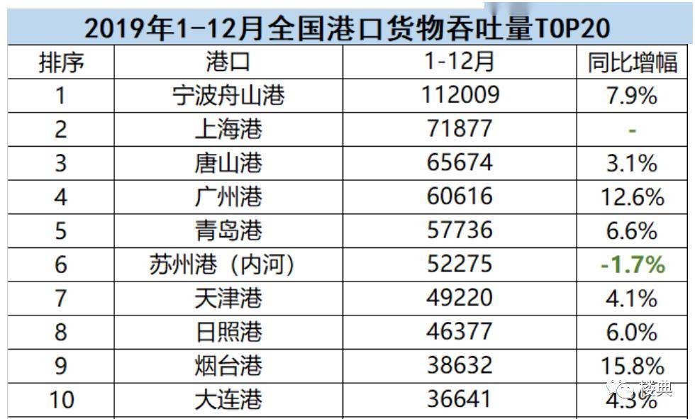 摩肩接踵