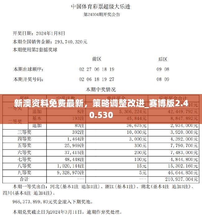 新澳2025正版免费资料,新澳2025正版免费资料，探索与揭秘