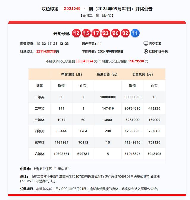 企业文化 第2页