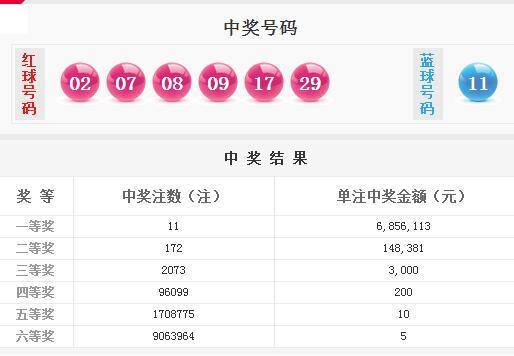 新澳门今晚开奖结果+开奖,新澳门今晚开奖结果及开奖分析