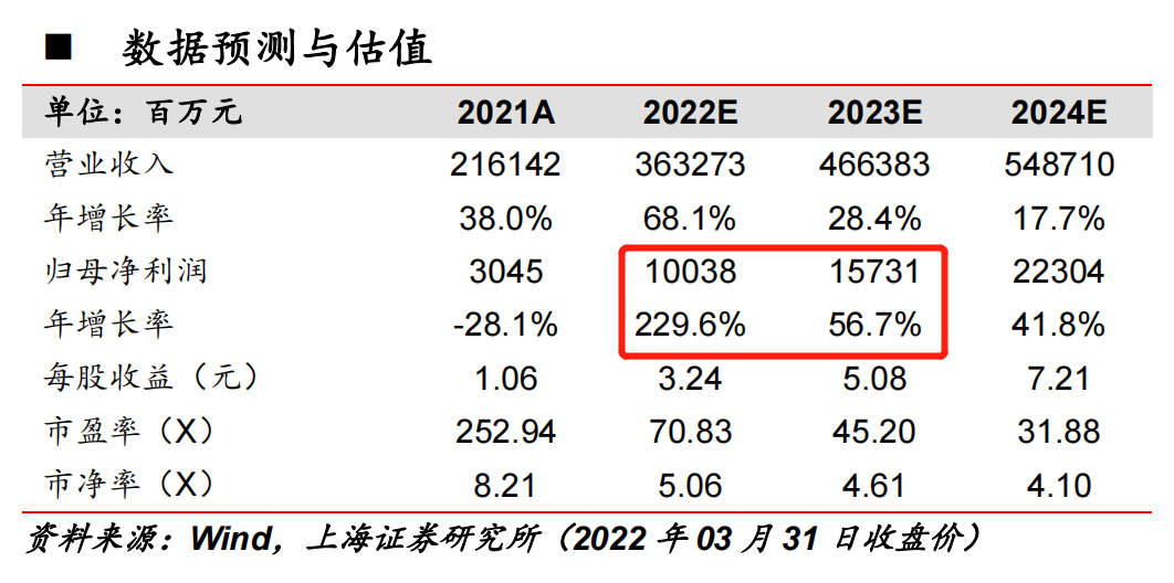 2025年1月20日 第14页