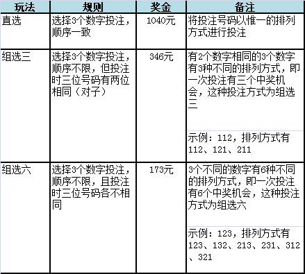 澳门一码中精准一码的投注技巧,澳门一码中精准一码的投注技巧，策略与方法探讨