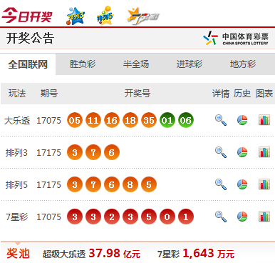 2025澳门特马今期开奖结果查询,澳门特马彩票开奖结果查询——探索未来的幸运之门（以澳门特马彩票为例）