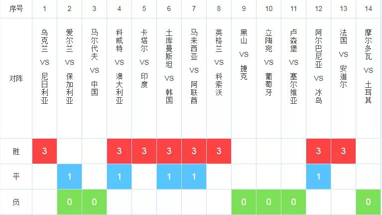 新澳资彩长期免费资料410期,新澳资彩长期免费资料410期深度解析