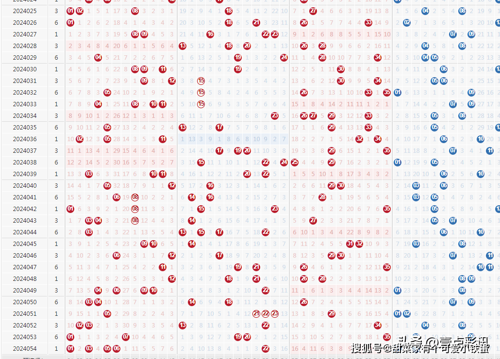 2025年1月21日 第53页