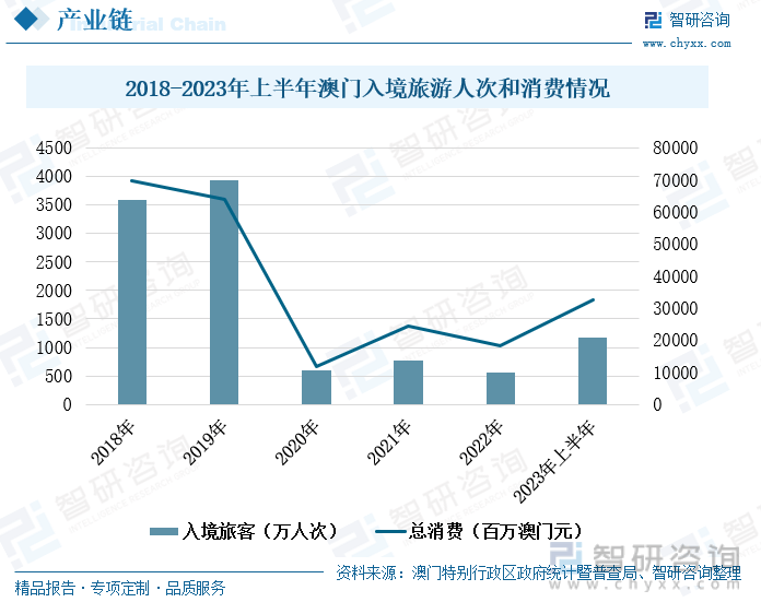 2025年澳门天天有好彩,澳门天天有好彩，展望未来的繁荣与希望（2025年）