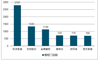 新澳今天最新资料2025年开奖,新澳最新资料分析与预测，迈向2025年的开奖展望