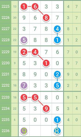 2025年1月22日 第45页