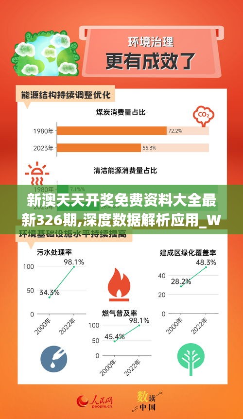 2025新奥正版资料免费提供,2025新奥正版资料免费提供的全新视界