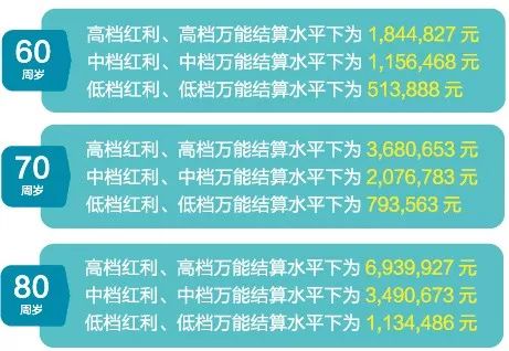 2025澳彩管家婆资料传真,澳彩管家婆资料传真——探索未来的彩票新世界（2025展望）