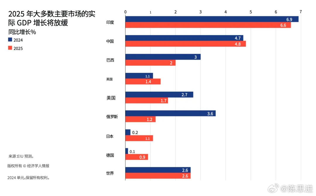 2025一肖一码100精准大全,关于一肖一码在2025年的精准预测——揭秘未来彩票行业的秘密与机遇