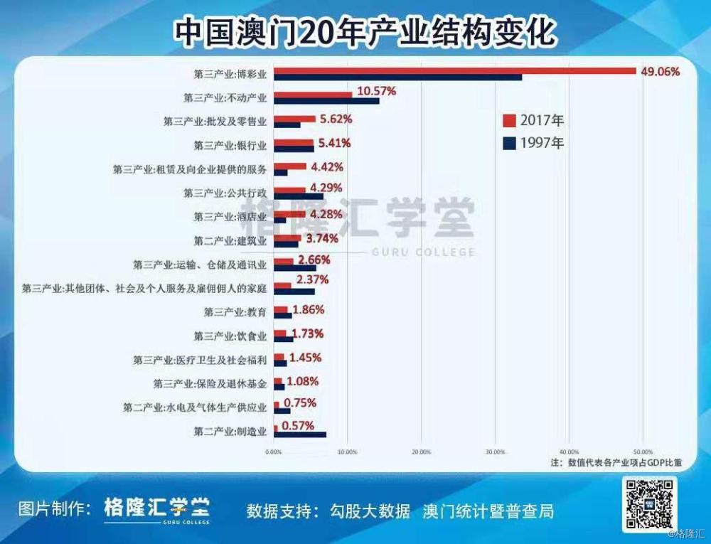 澳门最精准正最精准龙门蚕2025,澳门最精准正最精准龙门蚕2025，探索与前瞻