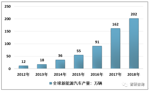 2025新澳门免费资料,探索未来之门，澳门免费资料与未来的展望（至2025年）