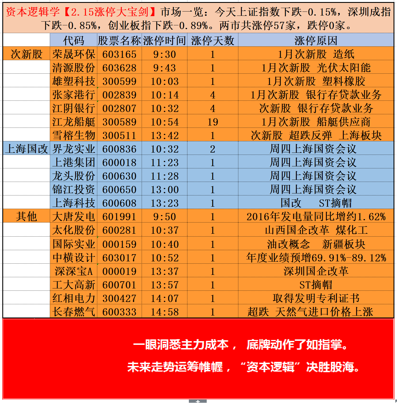 2025新澳门历史开奖记录查询结果,揭秘澳门新历史开奖记录查询结果——探索未来的趋势与机遇（关键词，澳门新历史开奖记录查询结果）