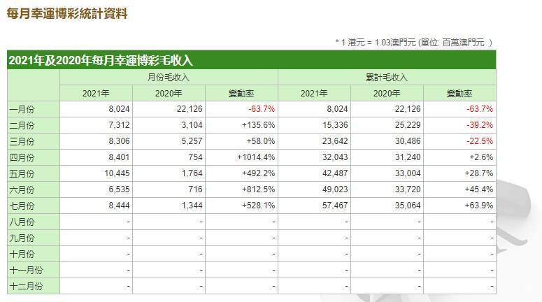 2O24年澳门今晚开码料,澳门今晚开码料，探索未来的幸运之门