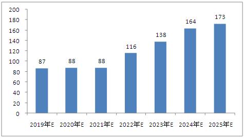 2025新澳免费资料图片,探索未来，关于新澳免费资料图片的独特视角与深度解析（2025展望）