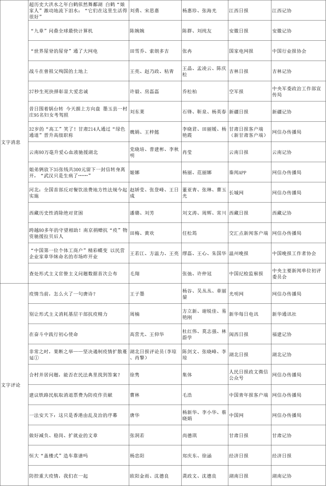 一码一肖100%中用户评价050期 08-12-15-18-36-49Z：32,一码一肖，用户评价与期数分析 050期 08-12-15-18-36-49Z，32